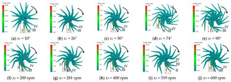 Parameter Combination Optimization of the Lateral Straw Clearing and ...