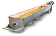 Advanced Screw Conveyor Systems for Reliable Material Handling | Mit ...
