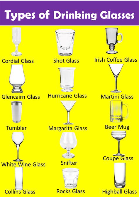 Different Types Of Glassware Drinking Glasses And Their Uses