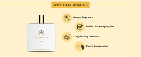 The Man Company Blanc EDT Perfume For Man