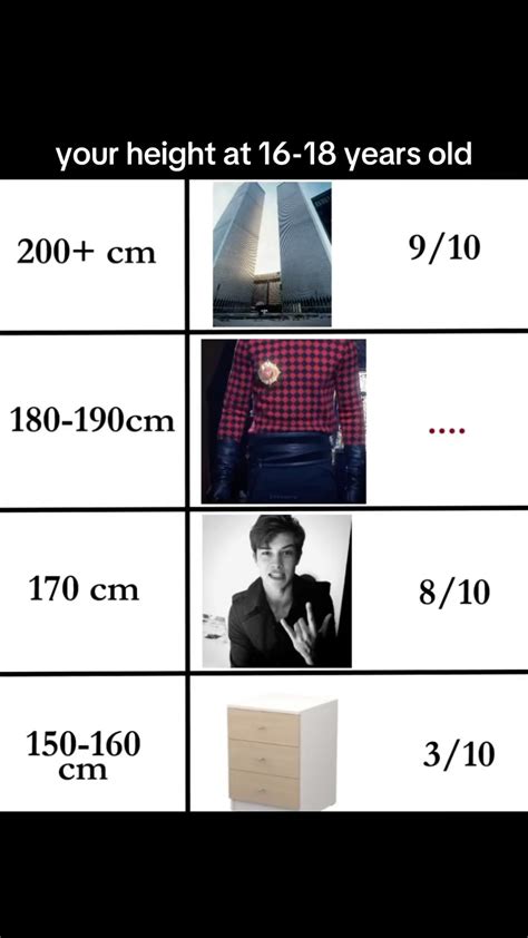 6FT6HeightMethod | The 6FT6 Method is what you need if you want to grow taller, check out my ...