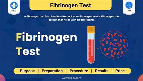 Image result for Fibrinogen Test Procedure