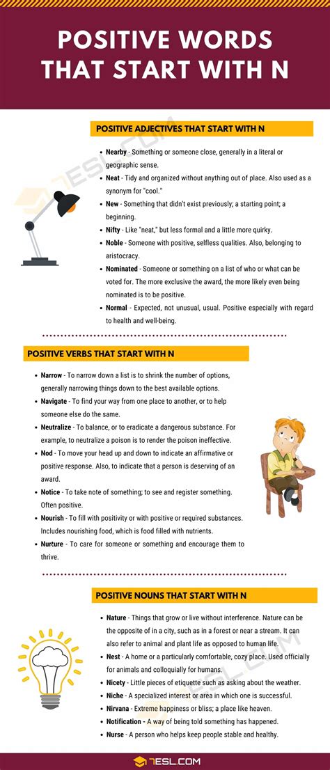 151+ Positive Words That Start With N: List with Meanings & Examples • 7ESL