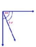 State whether angle 1 and angle 2 are adjacent angles or not. Give ...