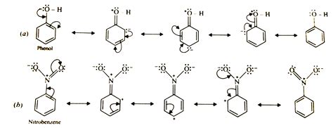 Draw the resonance structures for the following compounds. Show the ...