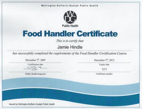 Food Handlers Card Template