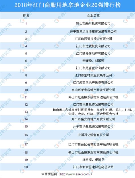 5.15四川事业单位联考成绩排名陆续发布中_利州区