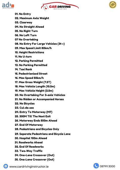 Image result for Drive Test Signs