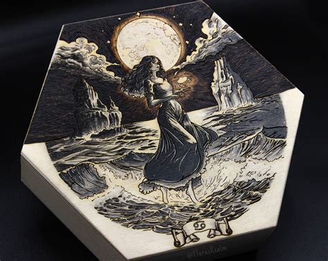 Ruling Planet Of Cancer