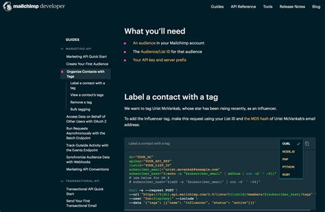 Image result for API Design Documentation