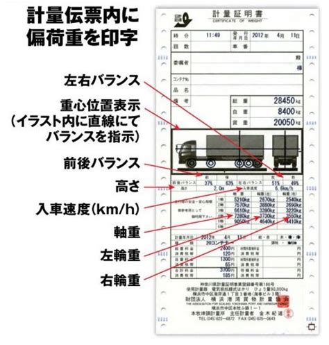Image result for TiCl4 TiO2 Core-Shell