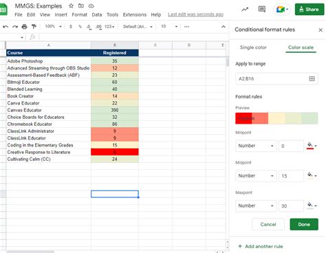 Image result for Google Sheets Formulas and Formatting