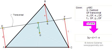 Image result for Transversal Triangle