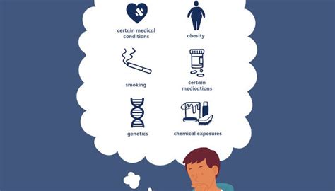 Kidney cancer Diagnosis & Treatment from Top cancer Hospital in Delhi