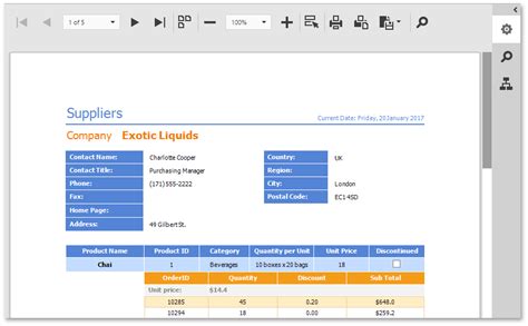Image result for +How To View Htmldocument