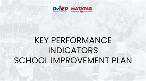 Image result for What Is Key Performance Index