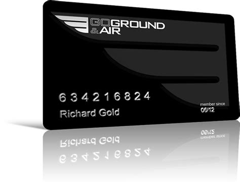 Image result for Goprogram Card