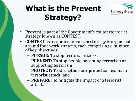 Image result for Prevent