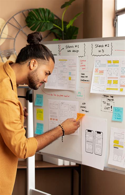 Image result for UX UI Dev Approach