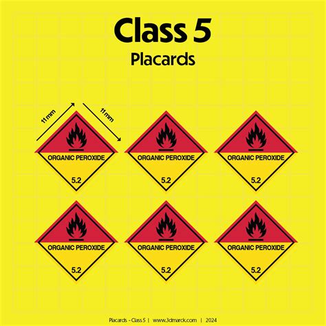 Image result for Humidity Class 5