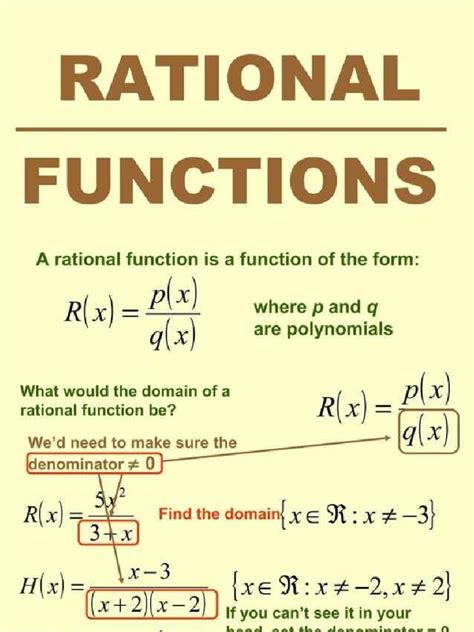 Image result for Rational Function Look Like