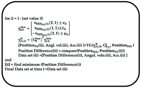Image result for Processing C# Program