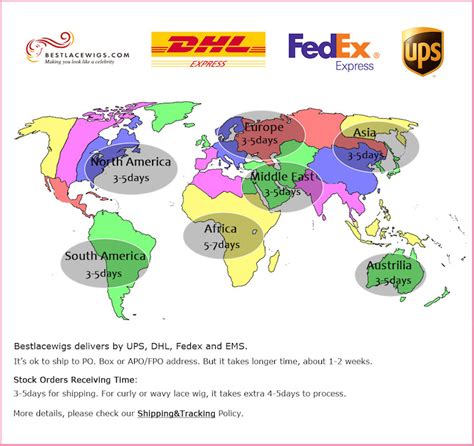 Image result for Shipping Tracking