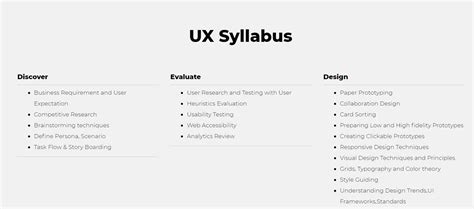 Image result for Web Design Course Syllabus