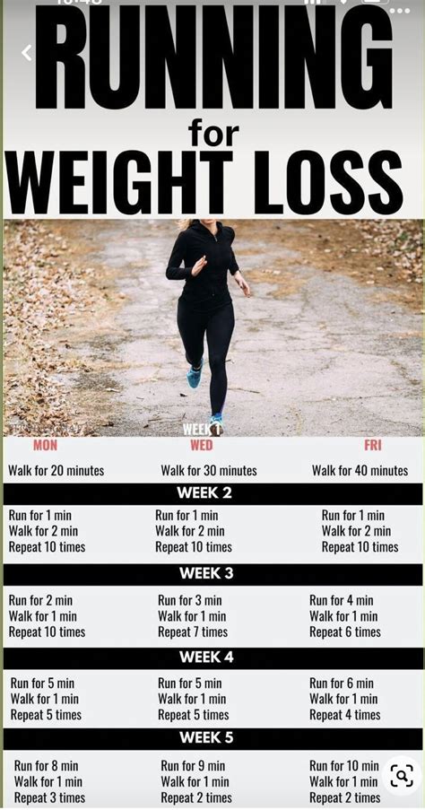 Runner Simple 的图像结果