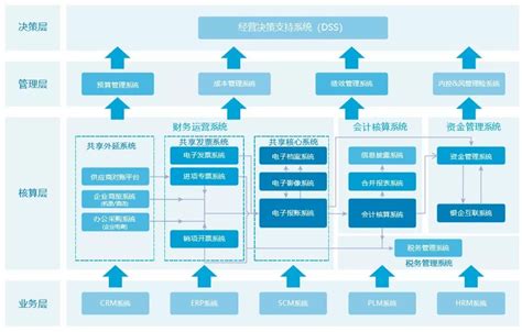 潍坊4家企业入围2021中国民营企业500强！_腾讯新闻