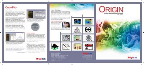 Image result for Origine Lab Tutorial