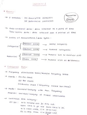 Statistics Notes 的图像结果