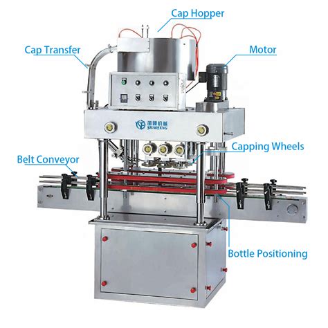 Image result for Bottle Capper Machine