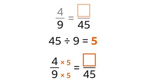 How to Find Equivalent Fractions - Year 7 PDF Download