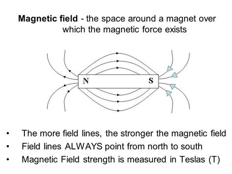 what are magnetic field lines?list Any three characteristics Of these ...