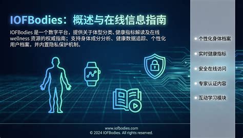 Geometry Learn v3: Features, Tools & Learning Benefits - Tech Imaging