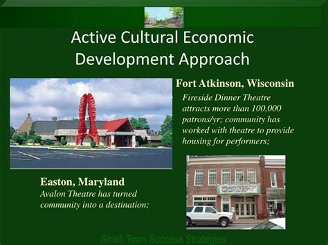 Cultural Development 的图像结果