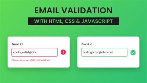 Image result for Email Validation in JavaScript in Tamil Explanation