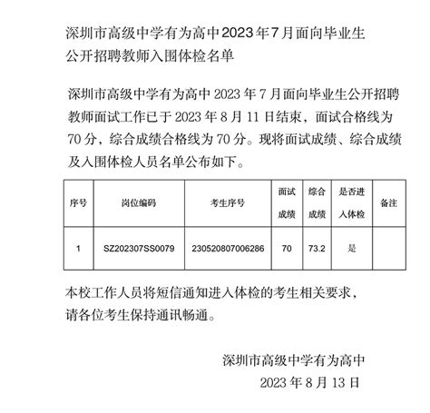 隆回：2022年各普通高中招生分数线和名单公布啦！_隆回人网