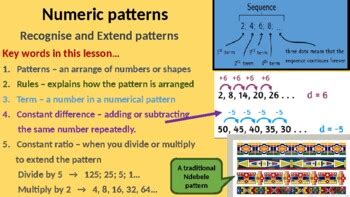 Image result for Grade 7 Math Patterns