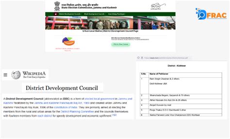 मुस्लिम कलेक्टर का हिजाब पहनकर राष्ट्रीय समारोह में शिरकत करने का ...