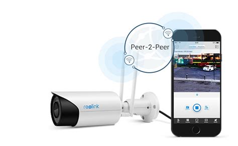 P2P Client IP Camera 的图像结果