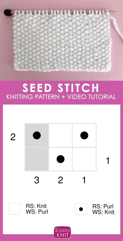 Seed Stitch Tutorial 的图像结果