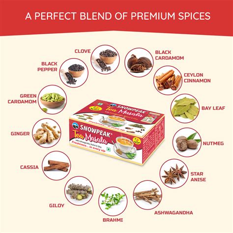 DOSTI MASALA AMROOD CANDY – Snowpeak India