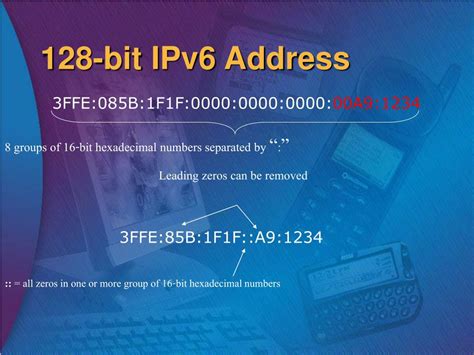 Image result for IPv6 Introduction