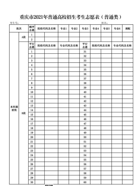 2024年浙江高考志愿表填写样本模板图片 附填报指南及技巧