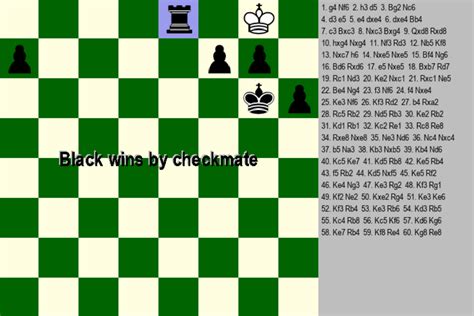 How to Code a Chess Engine 的图像结果