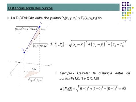 ¿Qué es distancia entre dos puntos? Definición, concepto y significado.