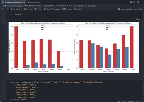 Jupyter Notebook Exploratory Data Analysis 的图像结果