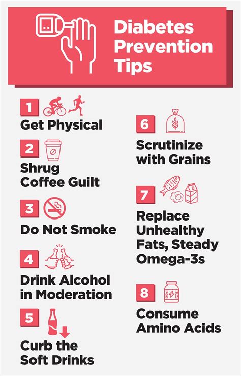 Preventing Diabetes: 8 Diet, Lifestyle Tips to Reduce Your Risk – The Amino Company